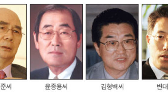 '기술 한국' 일으킨 60인