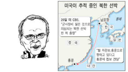 미 "홍콩 입항 땐 철저 검색을"