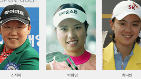 '미국행 로또' 경주 LPGA를 잡아라