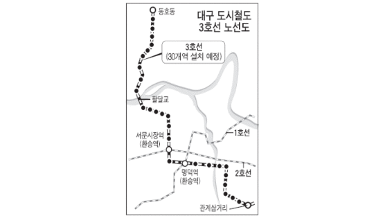 대구 지하철 3호선 24㎞ … 2019년 완공