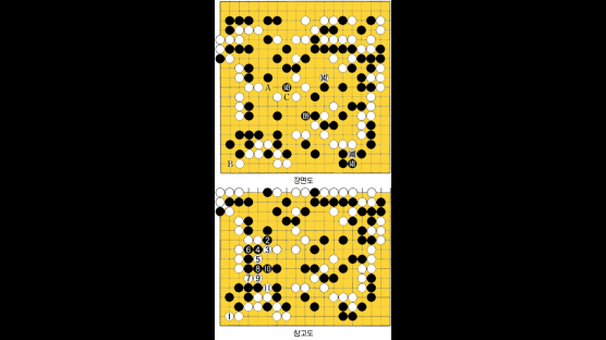 [바둑] '제11회 삼성화재배 세계 바둑 오픈' '계산'은 전략의 시발점