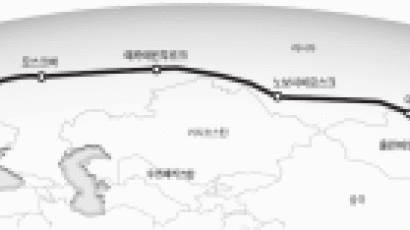 중국~유럽 1만㎞ 열차 길 열렸다