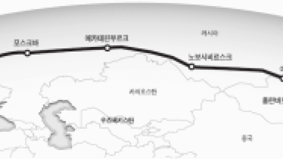 중국~유럽 1만㎞ 열차 길 열렸다