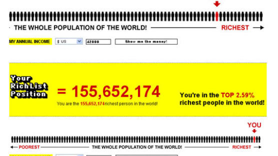 "연봉 3천이면, 세계 3.6억 번째 부자" 나는 세계에서 몇 등일까