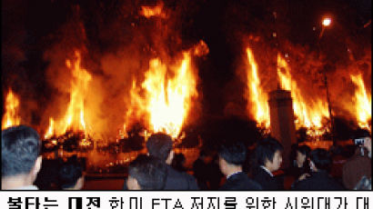2006.11.22 전국 '시위 몸살'
