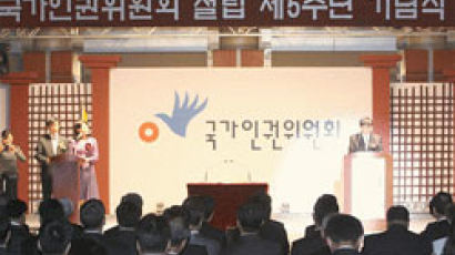 인권위 내년 시민단체 지원금 3억7500만원 국회서 전액 삭감돼