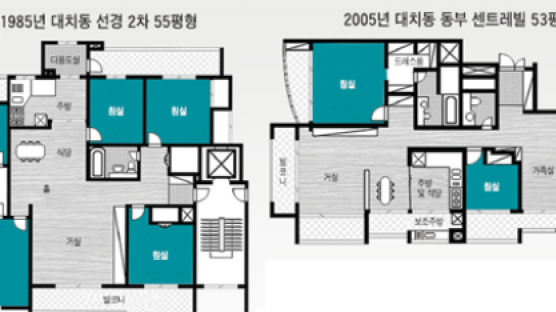 [CoverStory] 대가족 우리집 … 방 많은 아파트 어디 없소 ?