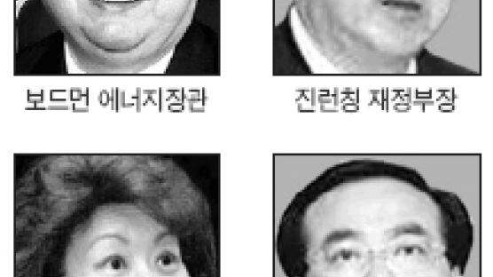 미·중 '경제 드림팀' 담판
