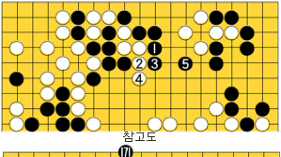 [바둑] '제11회 삼성화재배 세계 바둑 오픈' 10초 바둑과 세계 4강