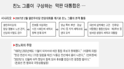 '주식회사 정권' 으로 막판 대역전 노린다