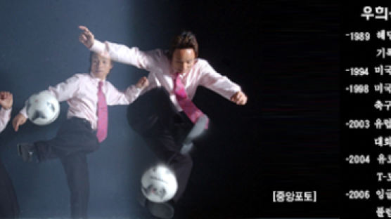 한국 1등이 세계 1등 … 이번엔 '축구 묘기'로