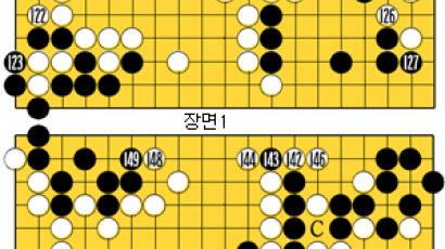 [바둑] '제11회 삼성화재배 세계 바둑 오픈' 최후의 패착 - 127