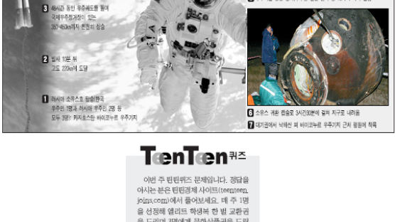 [틴틴경제] Q 한국인이 우주 가는 게 왜 중요한가요
