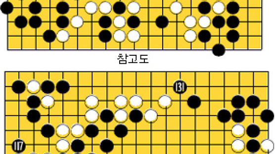 [바둑] '제11회 삼성화재배 세계 바둑 오픈' '현찰'을 놓친 게 패인