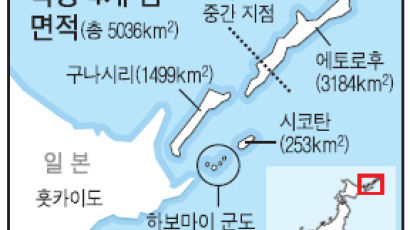 아베 "북방 4개섬 해법 찾겠다"