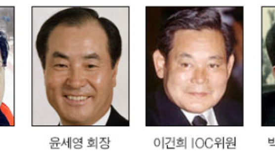 김진선 지사, 윤세영 도민회장 '쌍끌이'