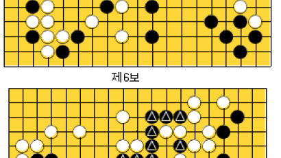 [바둑] '제11회 삼성화재배 세계 바둑 오픈' 탈출할 수 있을까