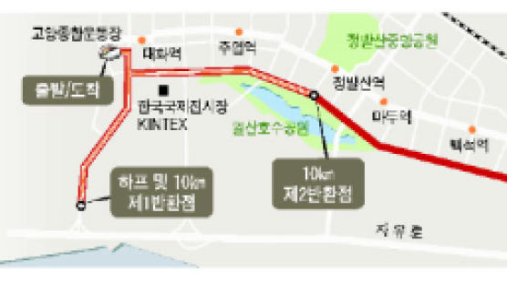 중앙고양일산마라톤 … "가족 함께 3㎞ 달리자"