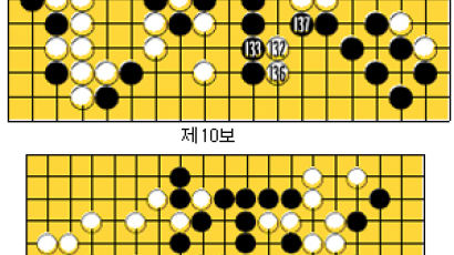 [바둑] '제11회 삼성화재배 세계 바둑 오픈' 재앙의 시작