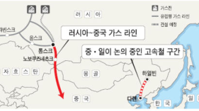 [샌드위치코리아] 자원·철도협력 낄 틈 없는 한국