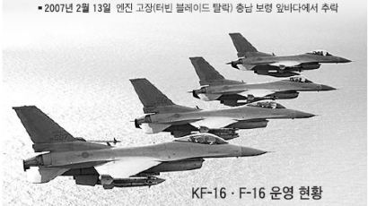 KF-16 불량 엔진 또 확인