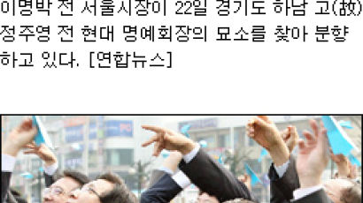 이명박 "경제 어려워 … 정주영 회장 생각"