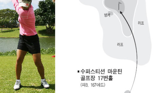김미현의 골프야 놀자Ⅱ ⑥ 파3 홀에서의 클럽 선택