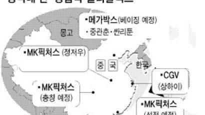 [me] '한국산 멀티플렉스' 대륙에 둥지 틀다
