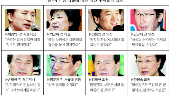 박근혜 "대통령 결단 높이 평가" 이명박 "피해 분야 대책 마련을"