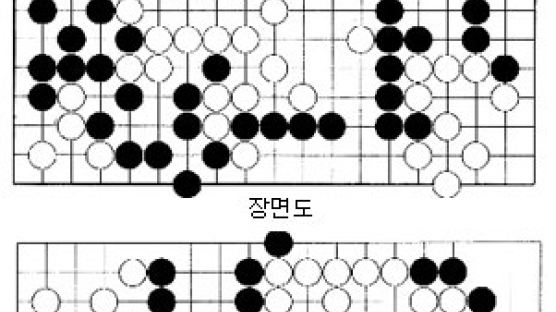 [바둑] '제41회 KT배 왕위전' 초단 서중휘의 급습