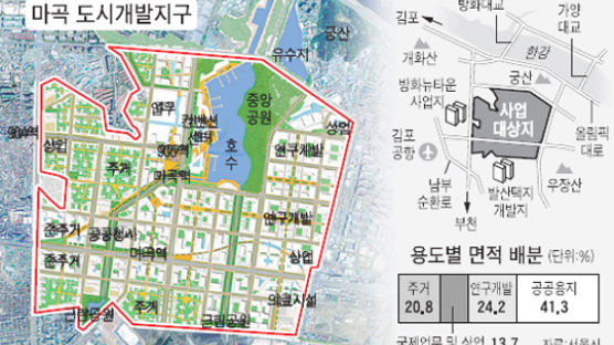 101만 평 서울 마곡지구 아파트 2009년 첫 분양