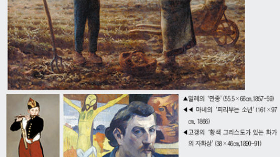 밀레의 '만종', 첫 한국 나들이