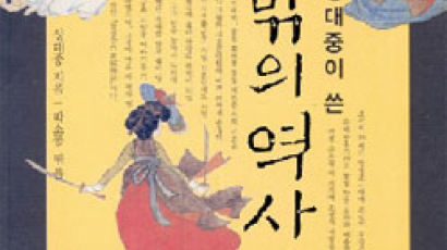 [BookBriefing] '조선시대 묵죽화 연구' 外
