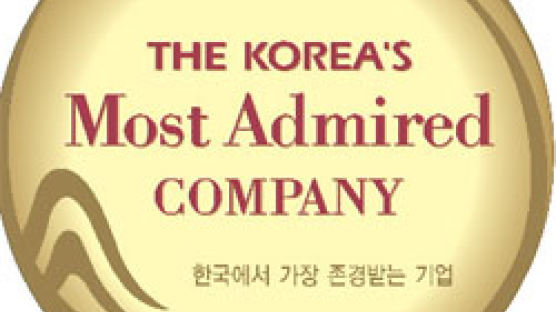 [기획] KMAC 선정 '한국에서 가장 존경받는 기업'