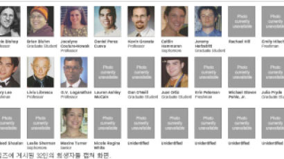 '버니지아 참사' 희생된 32명 누구?…한국계 혼혈 여학생 1명 포함