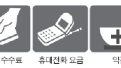 생활비 '5대 버블'… 거품 빼기 본부 "1000만 명 서명운동"