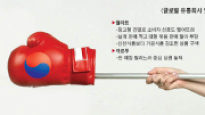 '서구식 창고매장' 한국서 또 패배