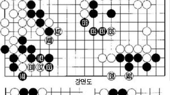 [바둑] '제41기 KT배 왕위전' 초단 한상훈, 4강 진출