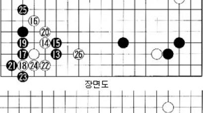 [바둑] '제41기 KT배 왕위전' 국수 vs 수졸(守拙)