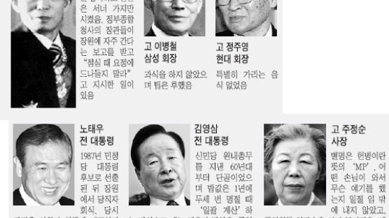 대한민국 밀실 정치사 … 한정식집 '장원'의 추억