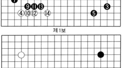 [바둑] '제41기 KT배 왕위전' 최강 초단 VS 최강 9단