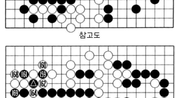 [바둑] '제41기 KT배 왕위전' 초단 한상훈, 파죽지세