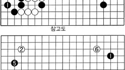 [바둑] '제41기 KT배 왕위전' '국수' 윤준상 vs '초단' 한상훈