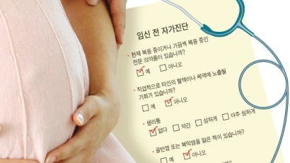 [Family] 준비된 임신부 임신 전 '몸 만들기'