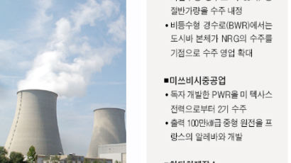 [글로벌이슈] 원자력 발전소는 '메이드 인 재팬'