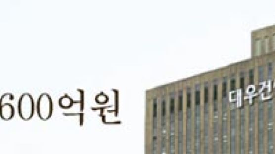 서울역 대우빌딩, 모건스탠리에 팔려