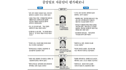 '이명박·박근혜 검증 청문회' 중앙일보 자문단이 평가해보니