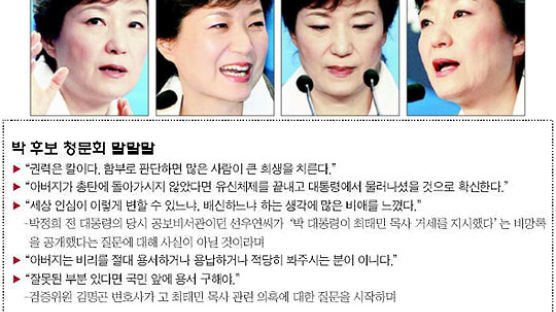 박근혜 "전두환에게 생활비 명목 6억원 받아"