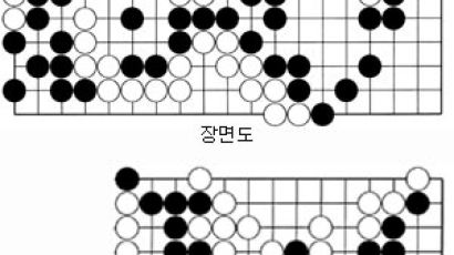 [바둑] '제41기 KT배 왕위전' 이상한 역전