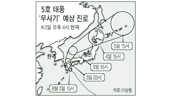 남·동해안, 오늘 강한 비바람